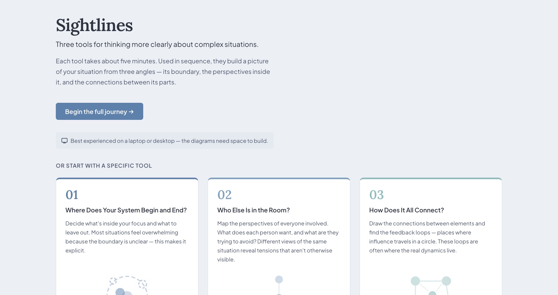 Sightlines start page, with its three tools