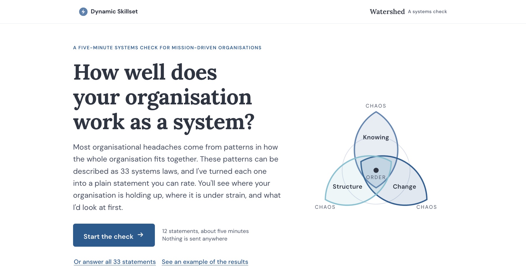 Watershed front page: a five-minute systems check for mission-driven organisations